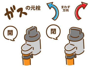 専門知識やスキルがなくてもOK！
業務は先輩がイチから丁寧に教えます♪
不明点は気軽に聞いて下さいね◎