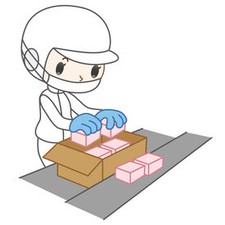 未経験者大歓迎！
20代・30代・40代の幅広い年代のスタッフが活躍中！
車通勤OK！