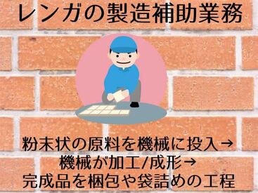 みんな前職は多種多様★
バーテンダーやアパ��レルなど、まったく業界初めての方も!?
配達経験がなくてもバリバリ働けます♪