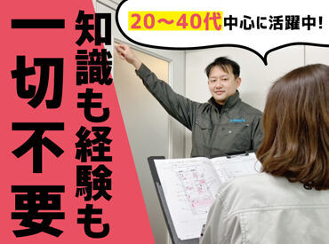 ＼お仕事はカンタン!!／
お部屋で決まった項目をチェック!!
チェック項目はタブレットに簡単入力♪