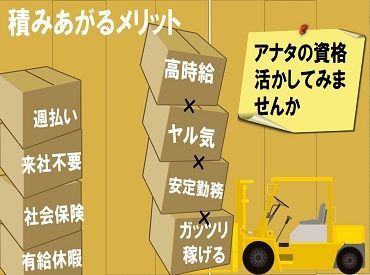 ▼日払い・週払いOK
「コンサートの支払いが…」
「来週予定があるのに…」
金欠の心配はありません！
★20～30代活躍中★