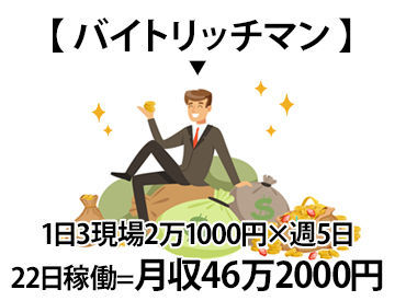 稼げるだけじゃない…
ジムに通わず体作りもできちゃう(笑)
<<<一石二鳥バイト>>>
長期で安定したい方も同時募集！