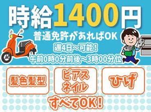 むずかしいお仕事ナシ！
一度道を覚えれば、あとはひたすら
毎日同じお家に投函でOK◎