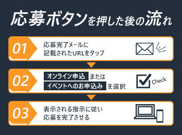 まずはマイナビバイトより応募>>★
面接ナシのWEB選考で応募完了まで楽々♪