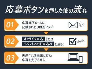 ★オーニング大募集★
名古屋初のフルフィルメントセンター