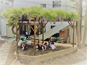担当するのは3～5才児★
おやつの準備をしたり、
絵を描いて遊んだり…
先生業務をお願いします!!