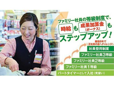 スーパーでのお仕事経験がない方も問題ナシ★
先輩スタッフがしっかりサポートします♪