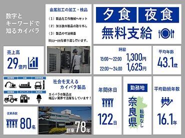 夕食のお弁当と夜食の支給あり！
節約にもなって嬉しい…★
手厚い福利厚生が嬉しいポイント！