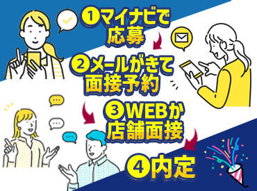 ＼フリーターさん大歓迎／！
未経験から挑戦できる職場♪
できることから少しずつ覚えていけばOK！
研修＆フォロー体制抜群◎