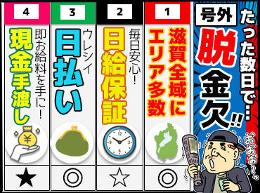 10代の学生さんや70代のおじいちゃんまで、
みんなが無理なく働いています♪
面接後にそのまま研修スタートもできますよ！